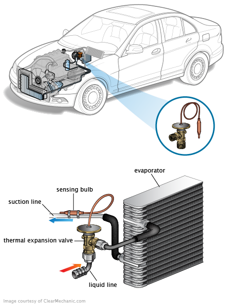 See C1402 repair manual
